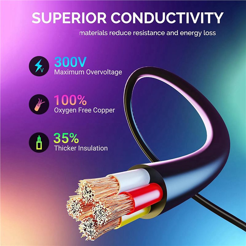 Exquisite-5Pcs 10FT Extension  - đánh giá và giá Outdoor Power Extension Cord