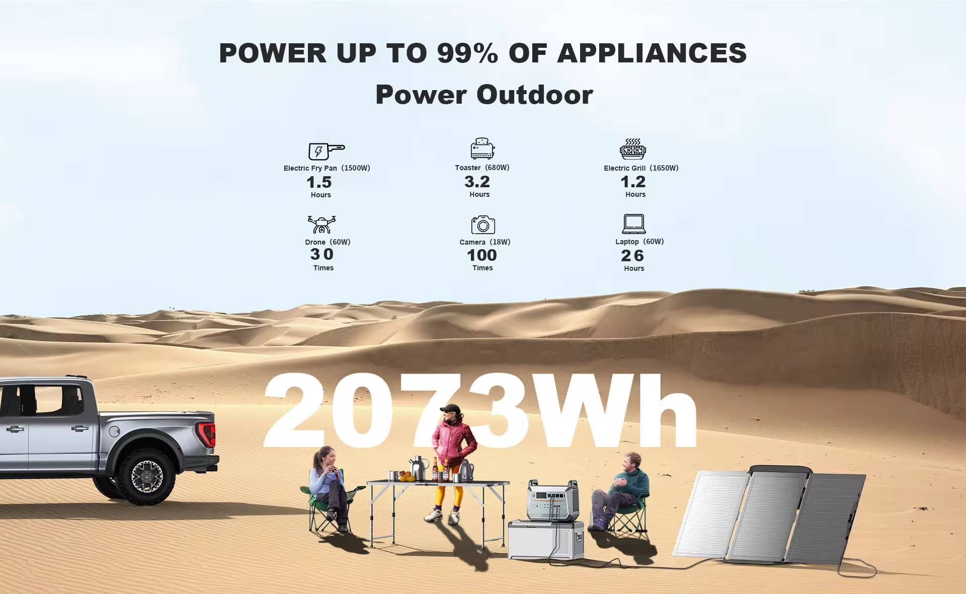 Household emergency power fast - đánh giá và giá Outdoor Power Generator