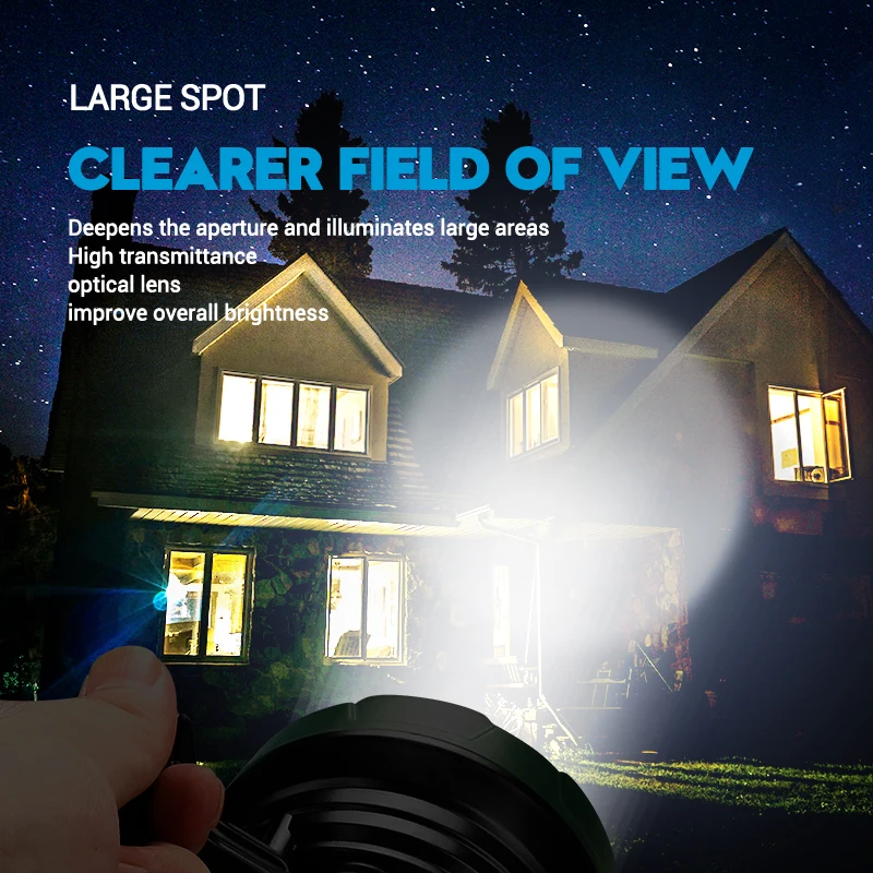 Portable Powerful LED Flashlig - đánh giá và giá Outdoor Usb Power Bank