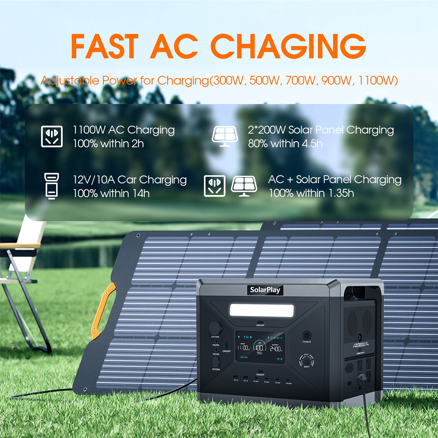 SOLARPLAY Portable Power Stati - đánh giá và giá Outdoor Power Generator