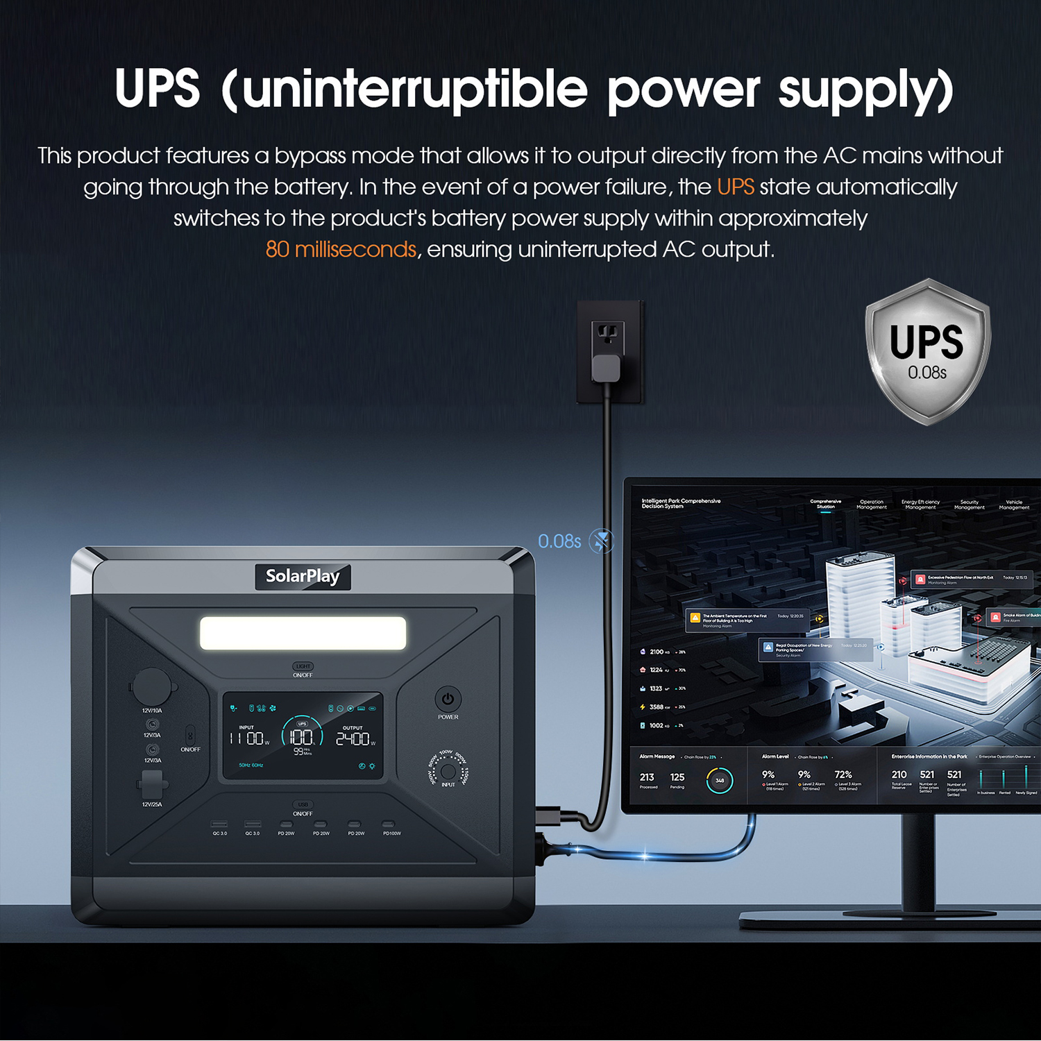 SOLARPLAY Portable Power Stati - đánh giá và giá Outdoor Power Generator