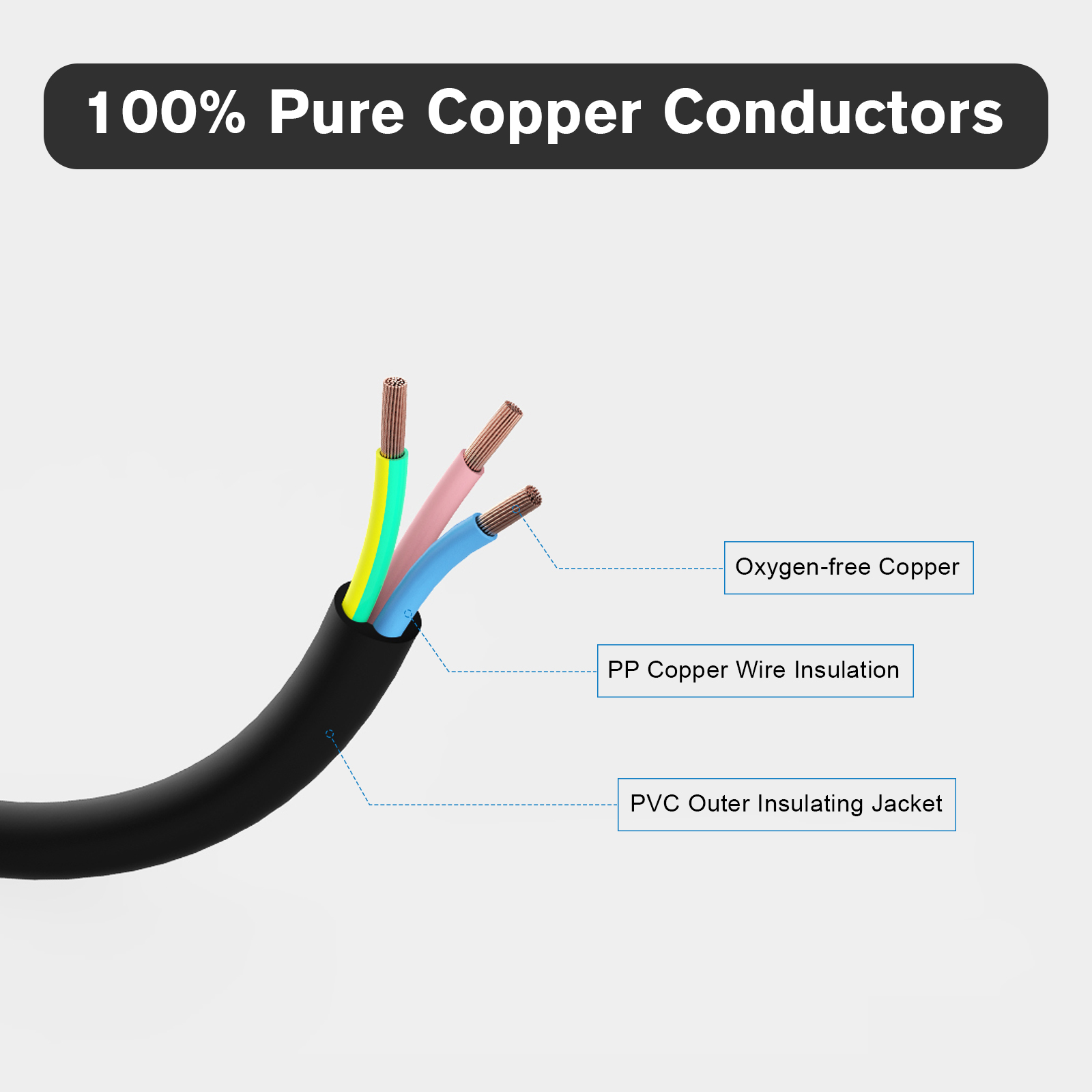 2/3/5/8/10m European Extension - đánh giá và giá Outdoor Power Extension Cord