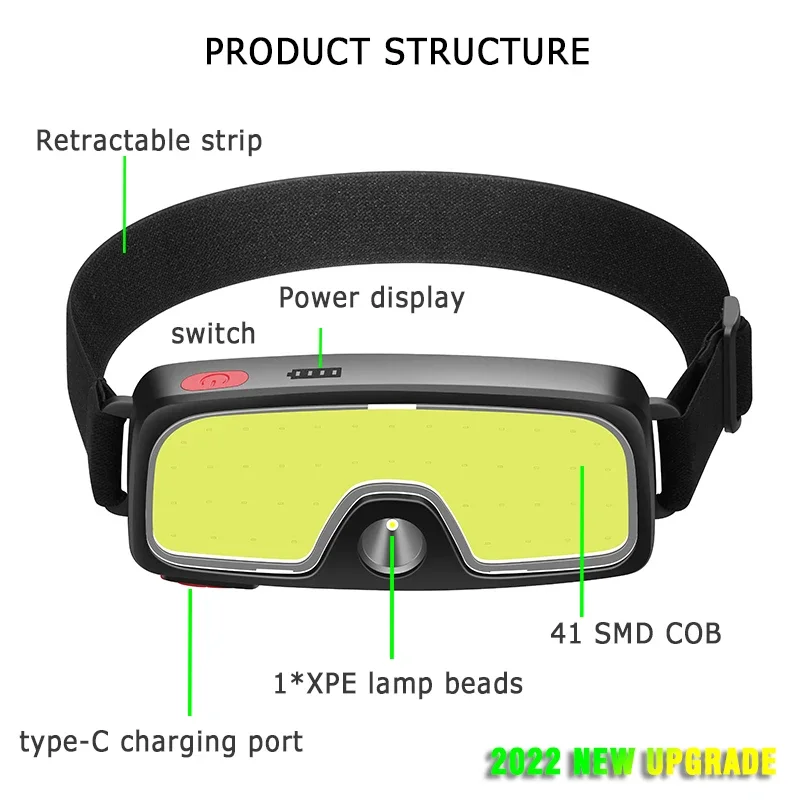 COB Portable LED Headlights Ou - đánh giá và giá Outdoor Usb Power Bank