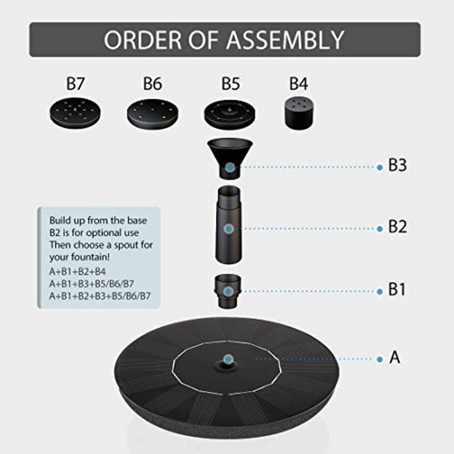 Bird Bath with Solar Fountain  - đánh giá và giá Outdoor Power Pedestal