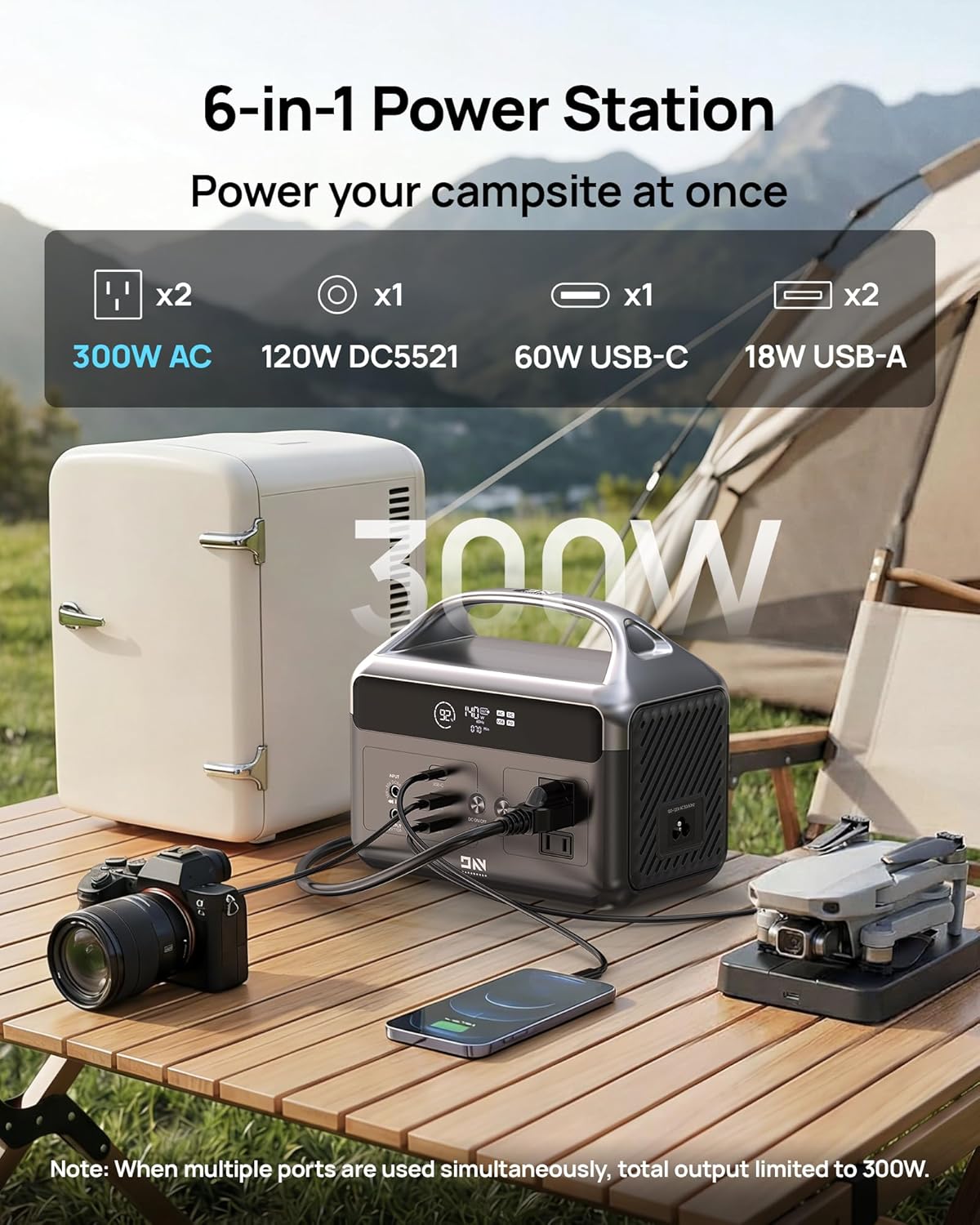 Portable Power Station 192Wh L - đánh giá và giá Outdoor Power Products