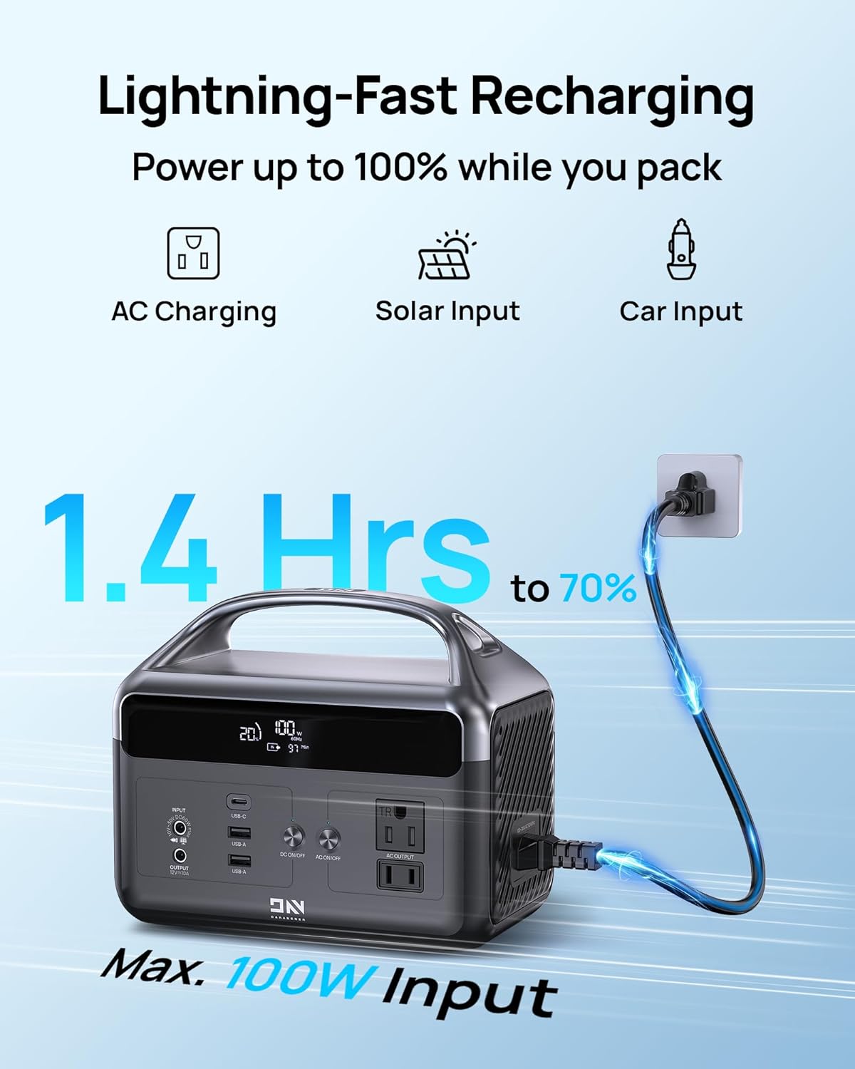 Portable Power Station 192Wh L - đánh giá và giá Outdoor Power Products