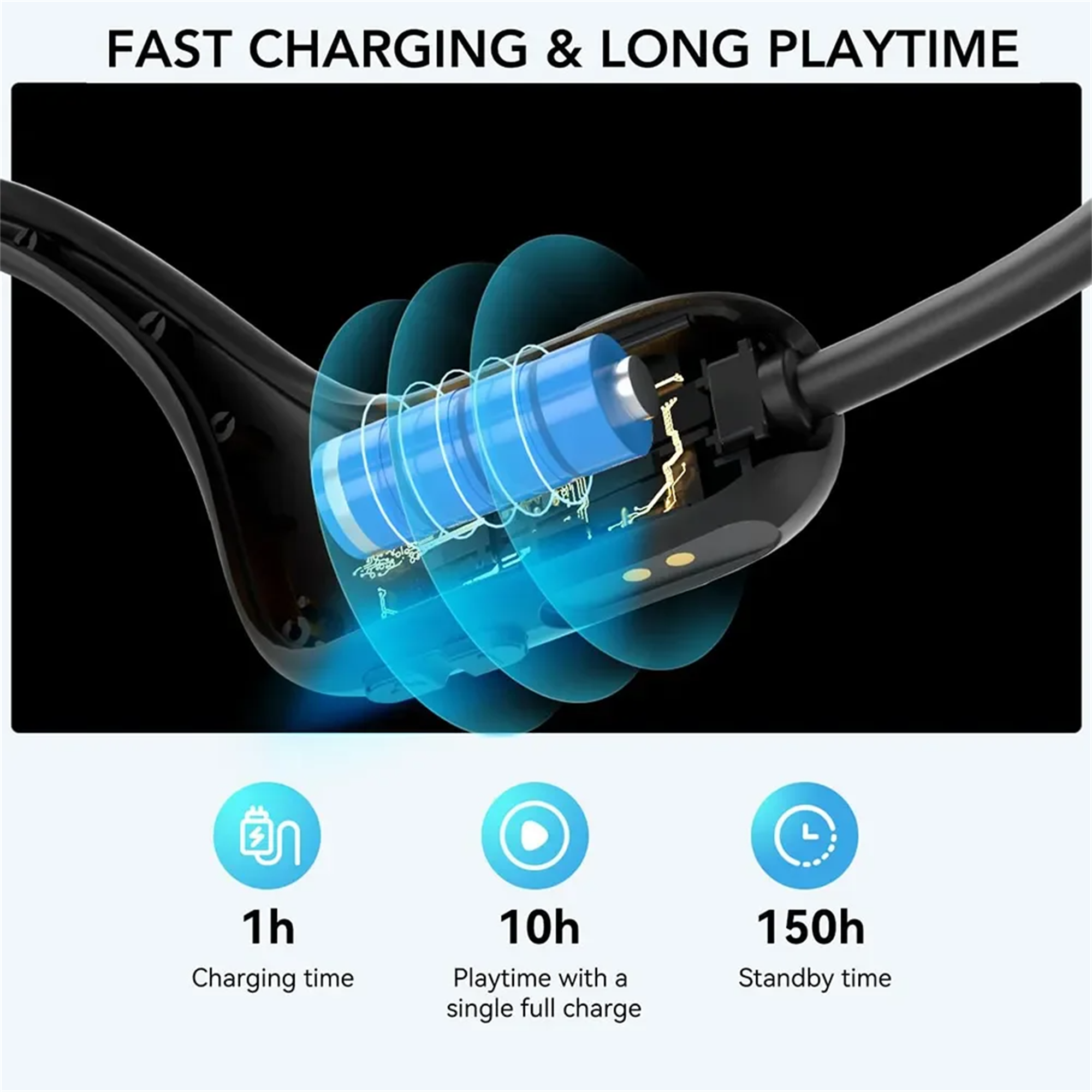 NUROUM Bluetooth Earphone Neck - đánh giá và giá Outdoor Power Adapter Usb