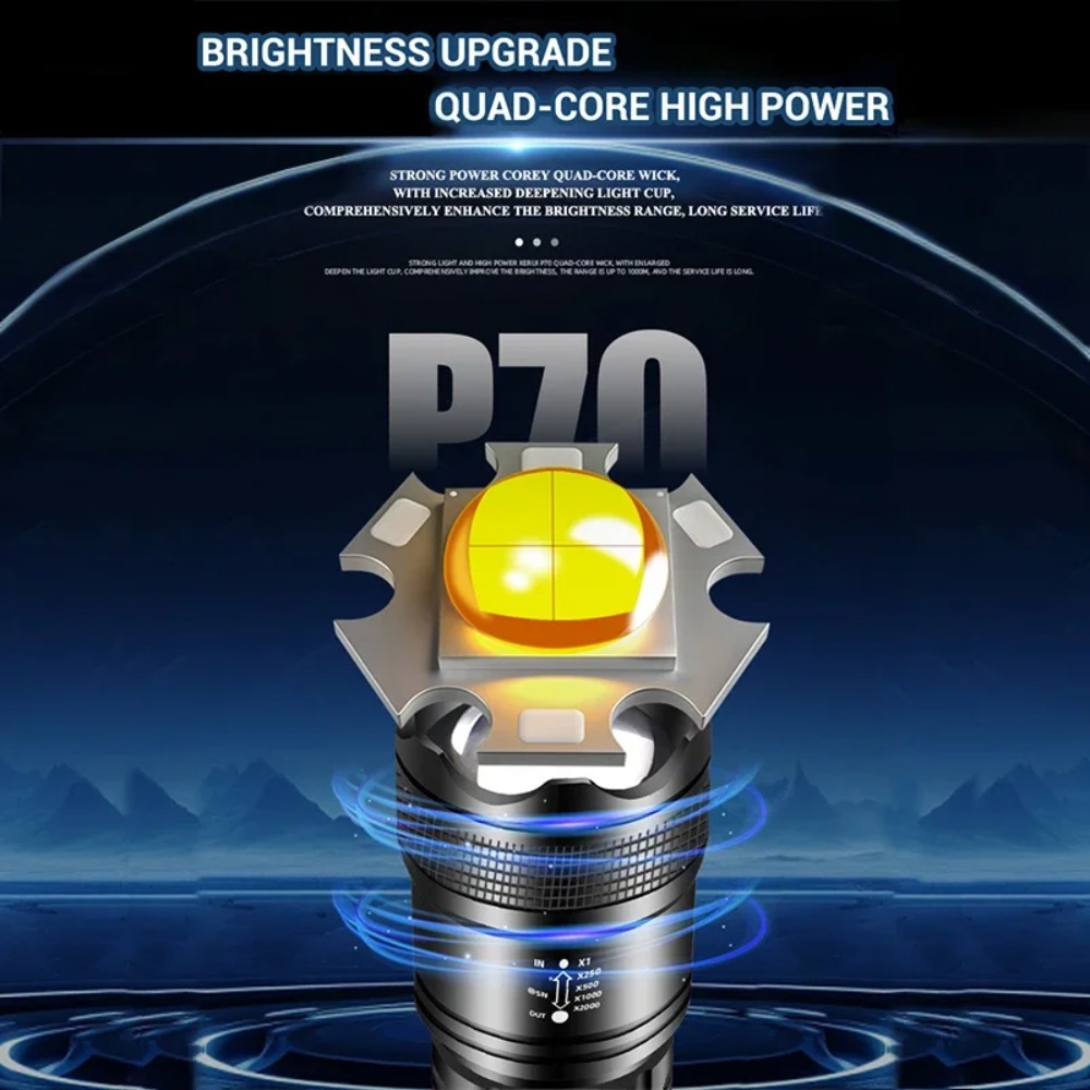 Powerful LED Flashlight USB Re - đánh giá và giá Outdoor Usb Power Bank