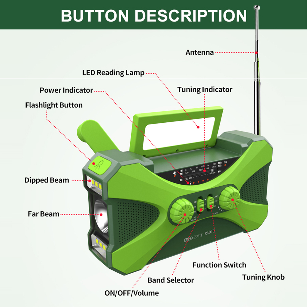 10000mAh Multifunctional Radio - đánh giá và giá Outdoor Power Tool Kit