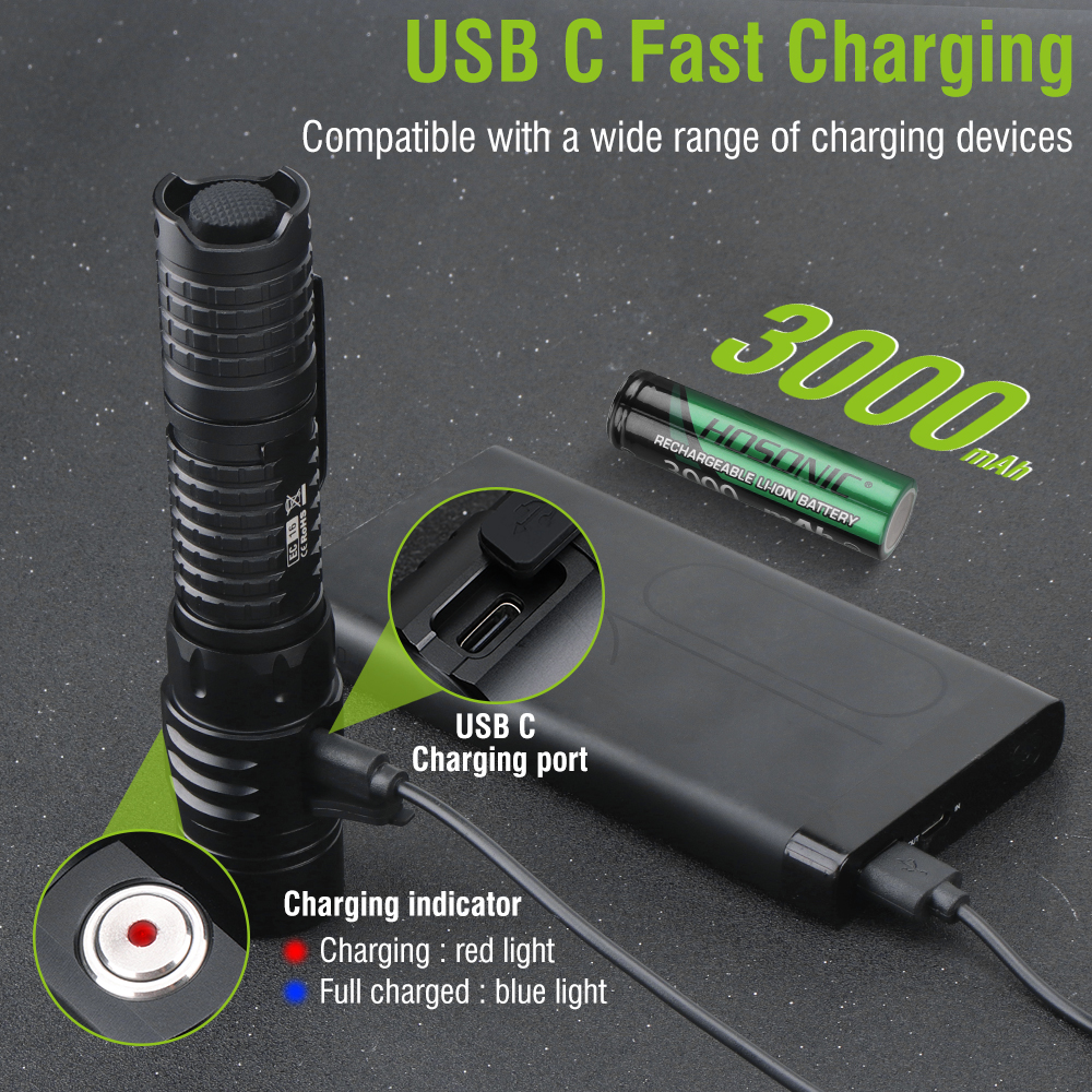 HOSONIC EC16 EDC Flashlight 17 - đánh giá và giá Power Switch Outdoor
