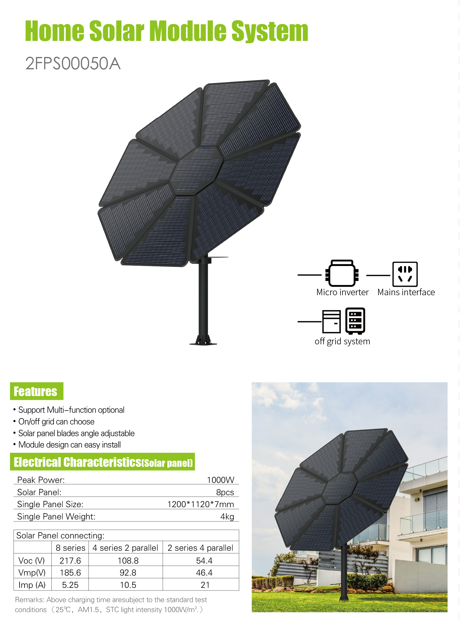 100W-600W Mini Sunflower Solar - đánh giá và giá Outdoor Power Products