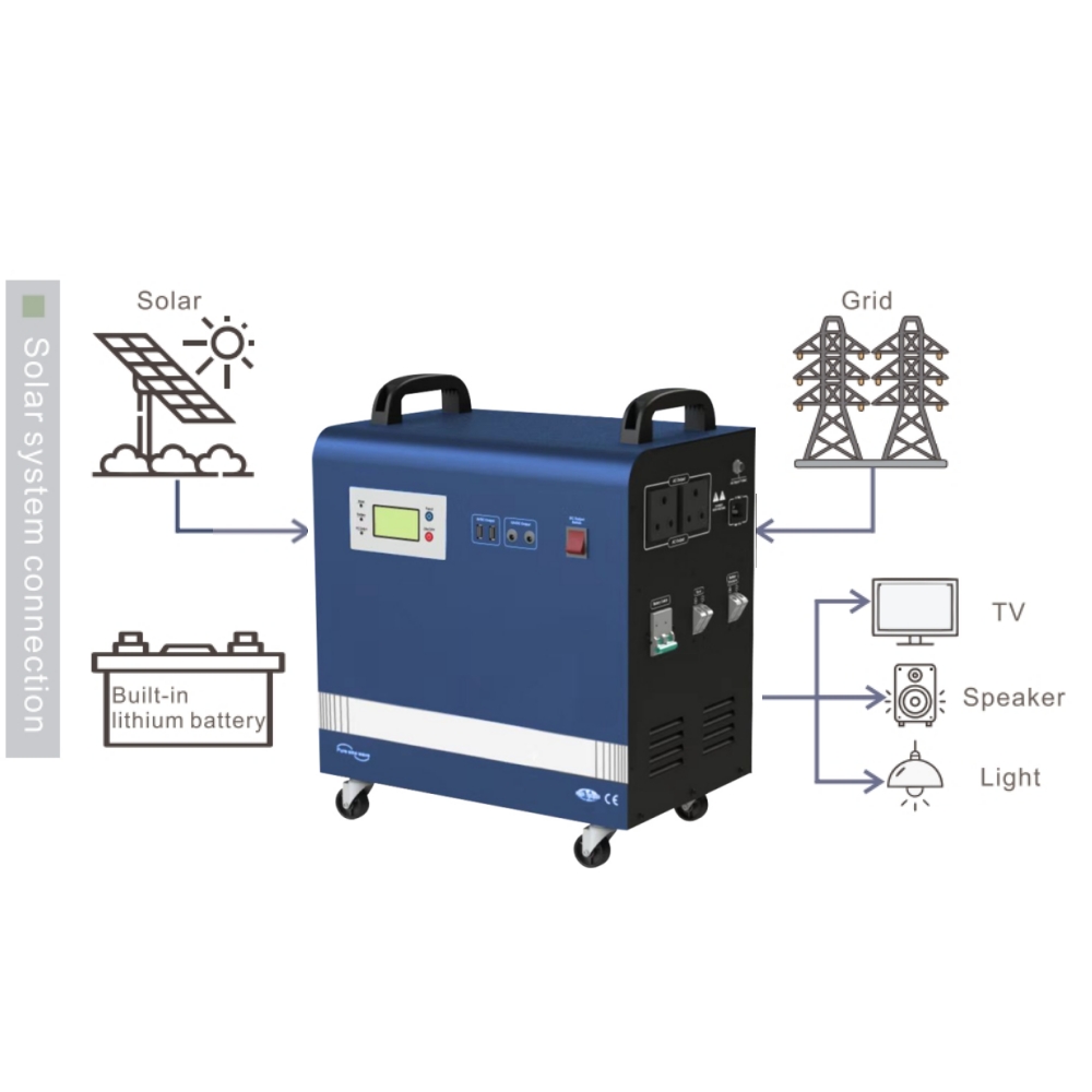 2kwPower Solar Generator 100Ah - đánh giá và giá Outdoor Power Products