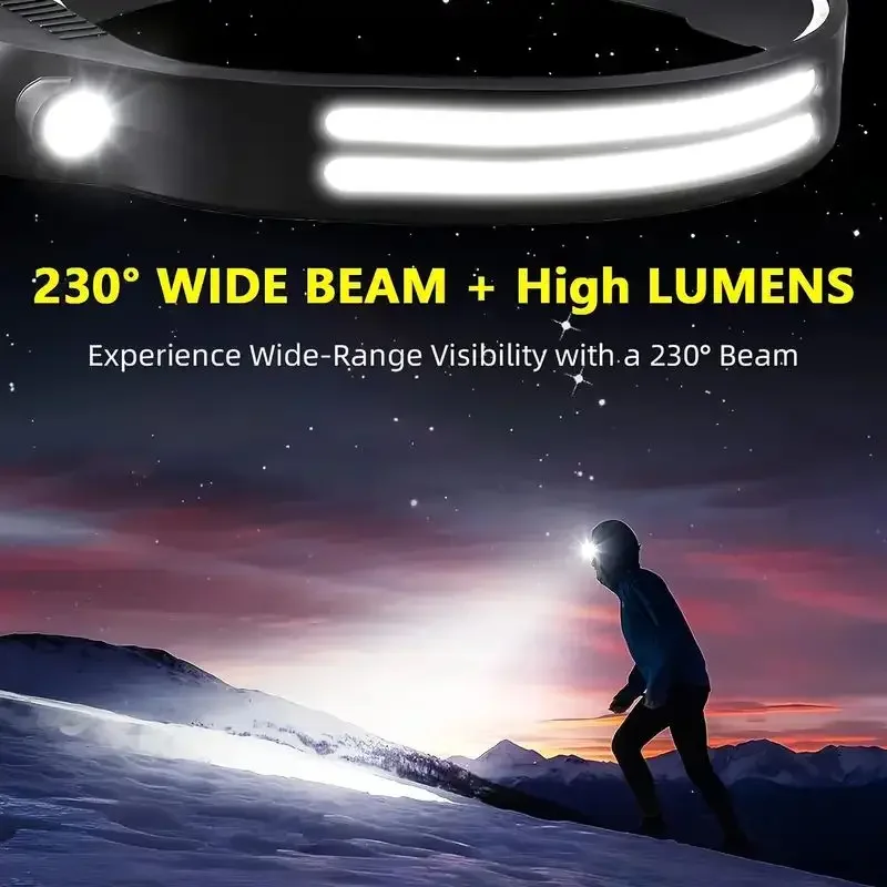 LED Sensor Headlamp USB Rechar - đánh giá và giá Outdoor Usb Power Bank