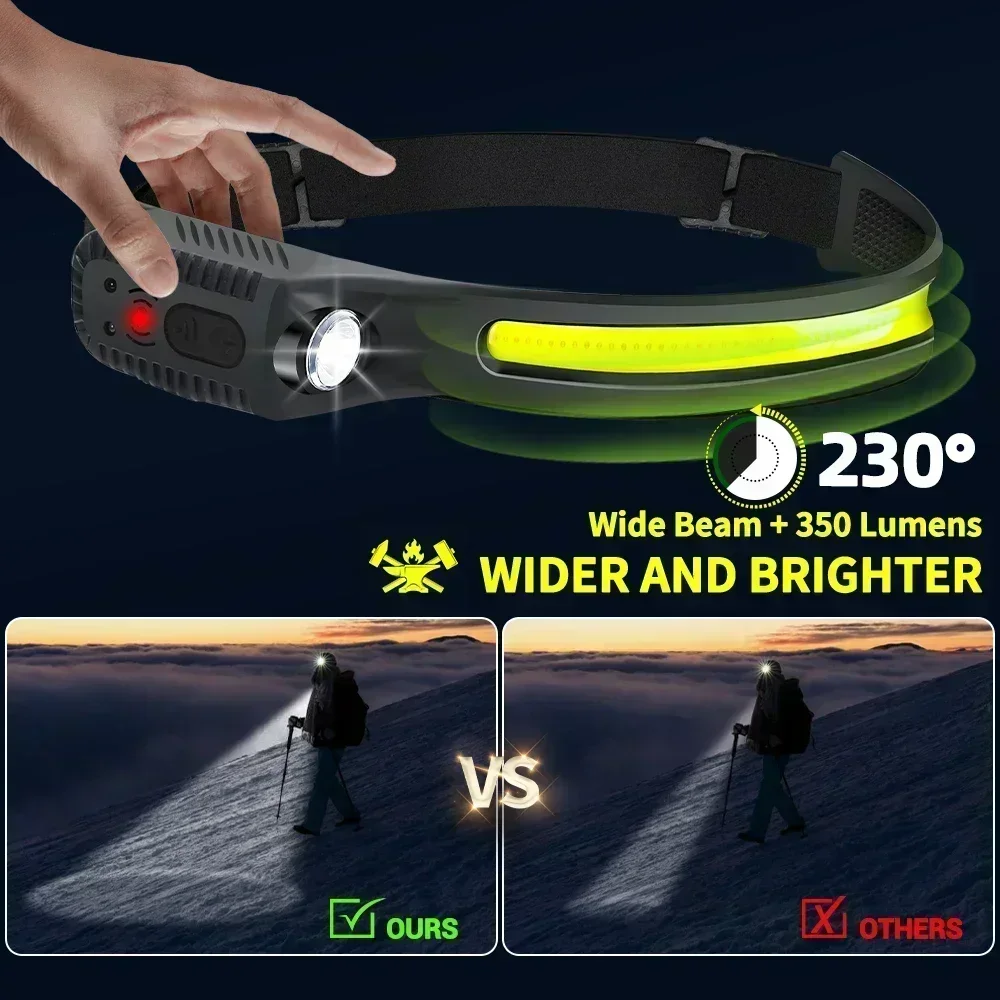 USB Rechargeable Induction LED - đánh giá và giá Outdoor Usb Power Bank