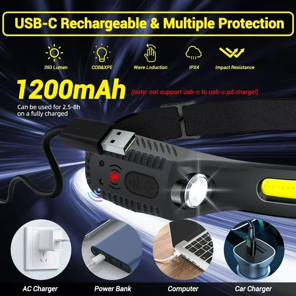 USB Rechargeable Induction LED - đánh giá và giá Outdoor Usb Power Bank
