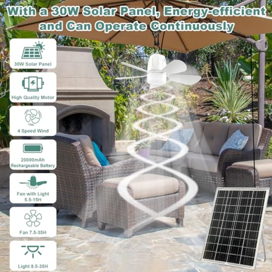 Outdoor ceiling fan light for  - đánh giá và giá Outdoor Power Fan