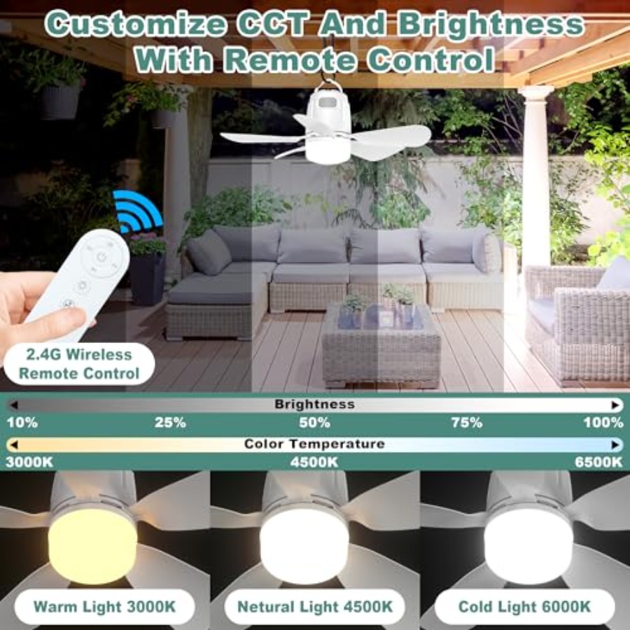 Outdoor ceiling fan light for  - đánh giá và giá Outdoor Power Fan