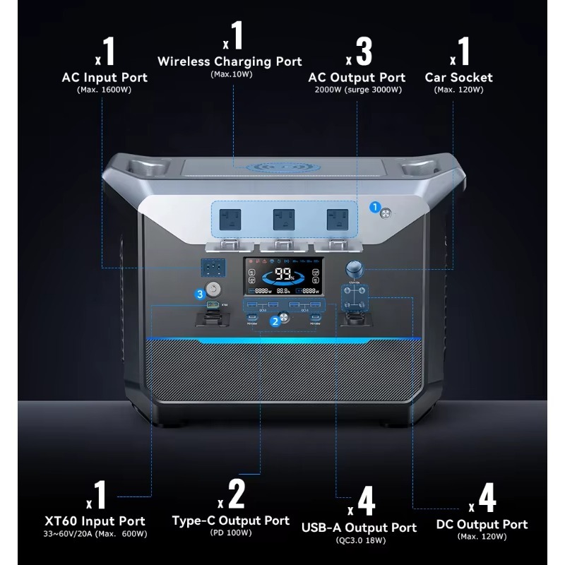 2000W Lifepo4 Battery Outdoor  - đánh giá và giá Outdoor Power Generator