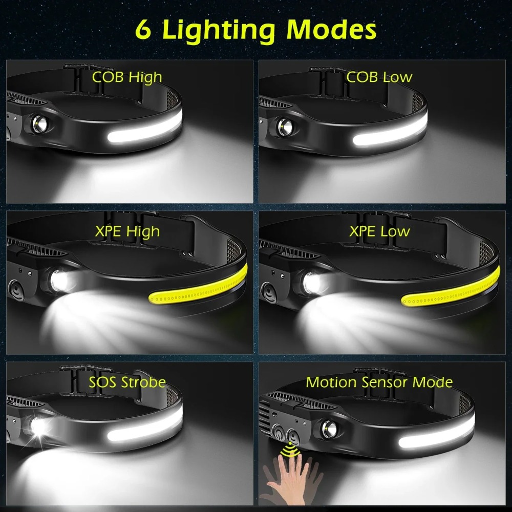 COB LED Induction Headlamp USB - đánh giá và giá Outdoor Usb Power Bank