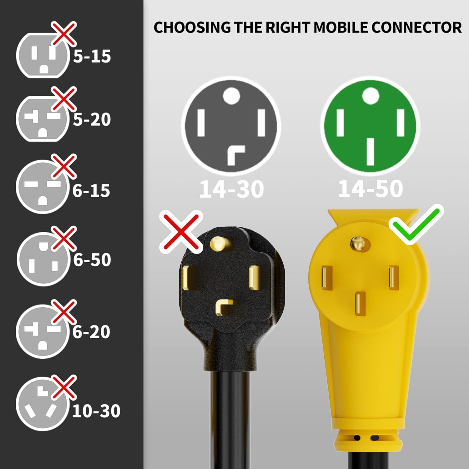 NEMA 14-50P to NEMA 14-50R 50  - đánh giá và giá Outdoor Power Extension Cord