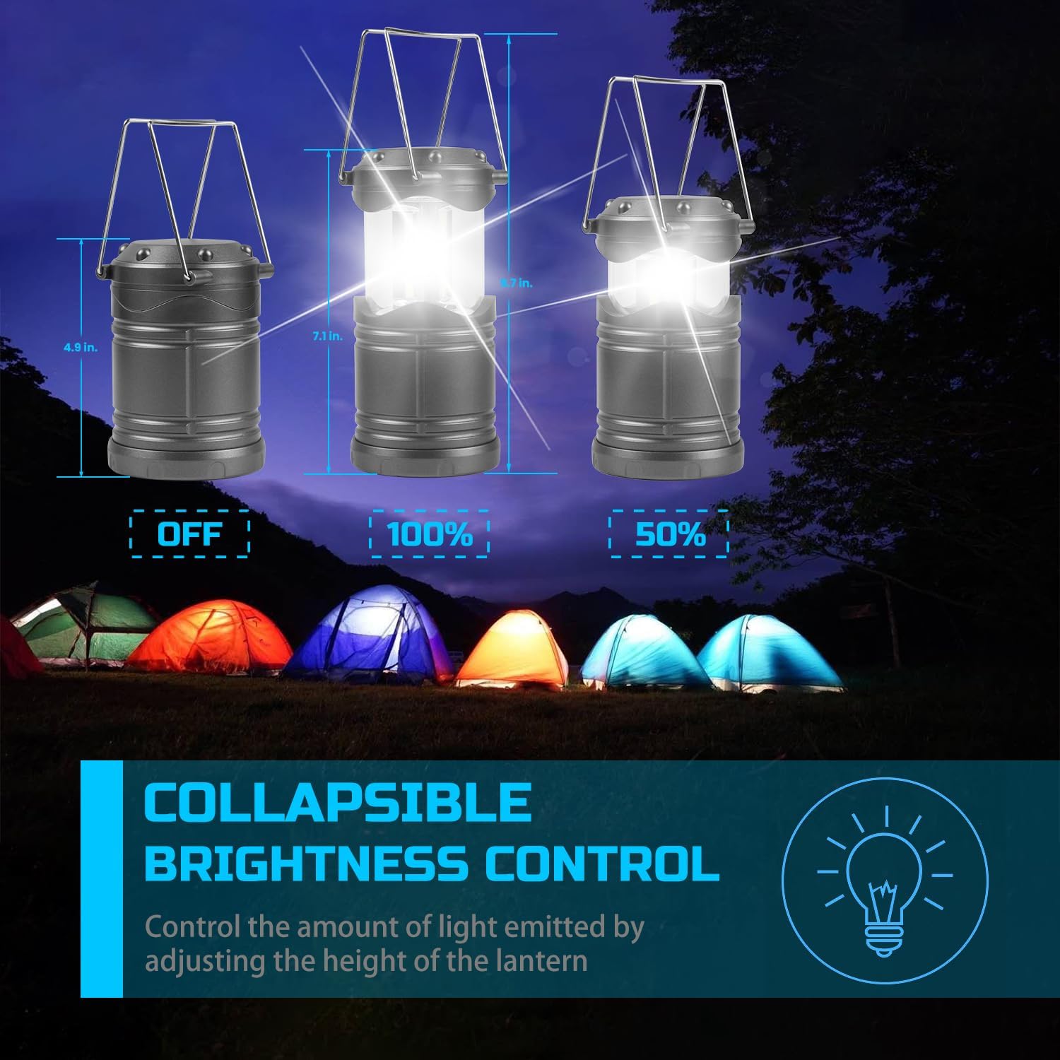 8 Pack LED Lantern Camping Lig - đánh giá và giá Outdoor Power Products