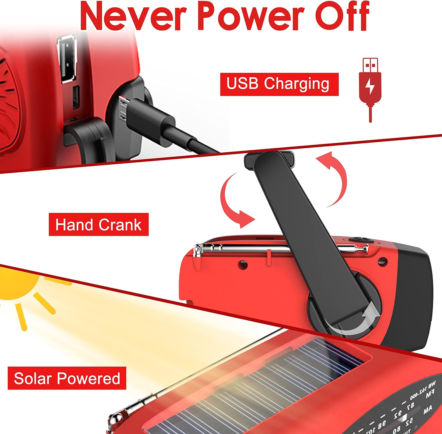 Portable Hand Crank Generator  - đánh giá và giá Outdoor Power Tool Kit